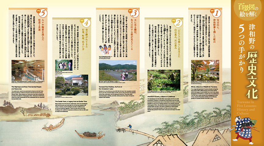 日本遺産 津和野~百景図を歩く~